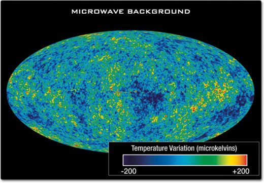 Click to enlarge microwave background