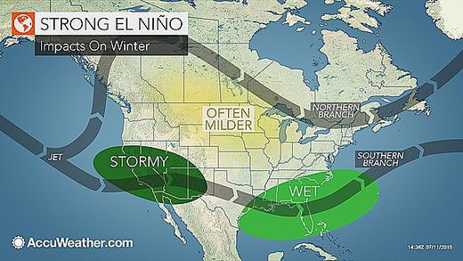 el nino 2015