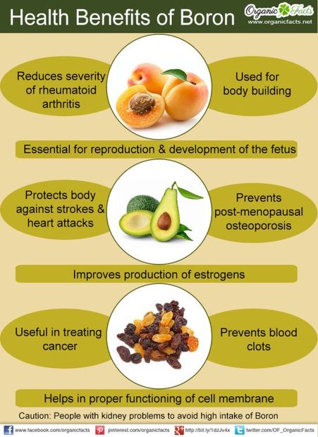 Health benefits of Boron