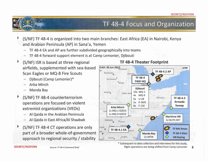Click to enlarge Pentagon drone memo
