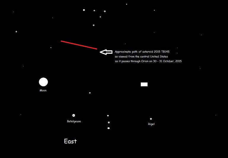 Click to enlarge Asteroid 2015 TB145_1