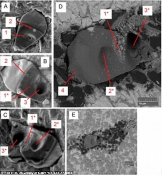 ancient zircons date earth