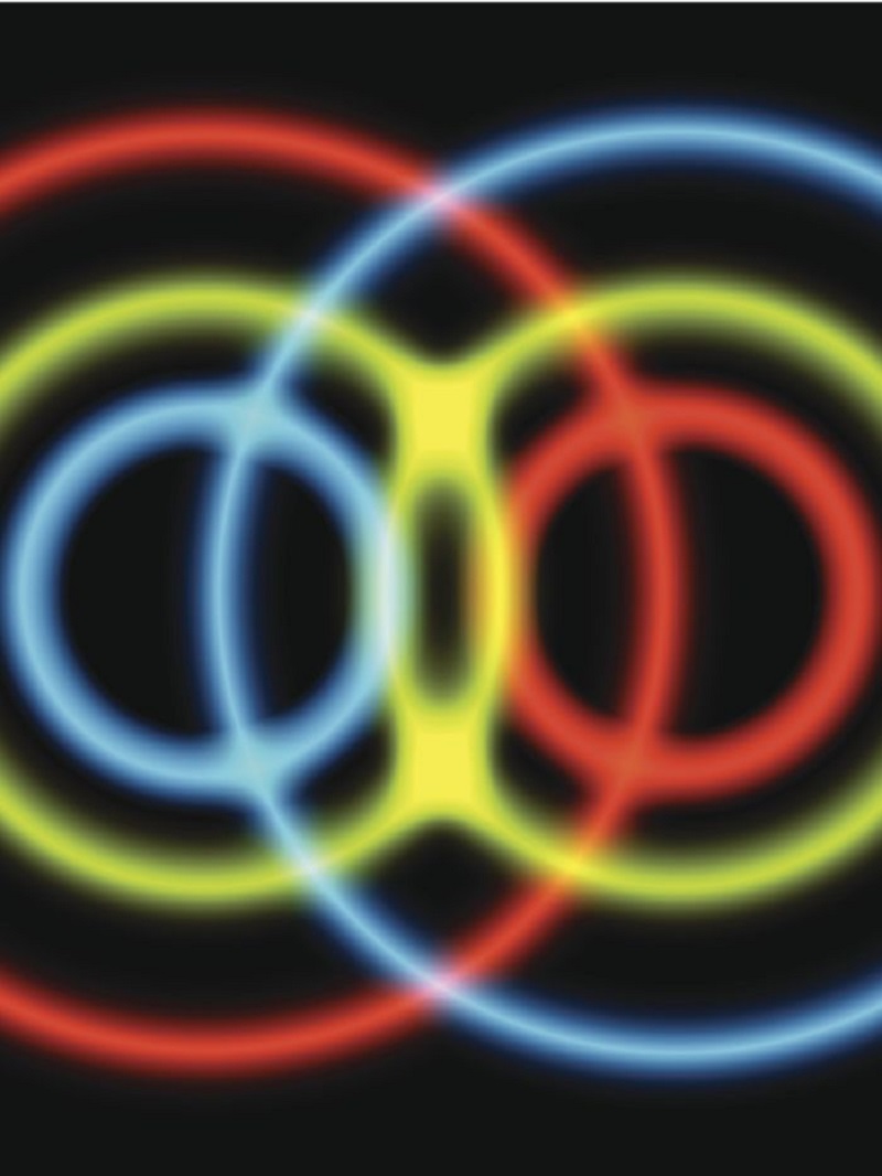 Click to enlarge Quantum Entanglement