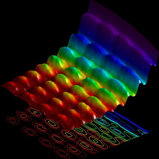 Light as a particle and wave
