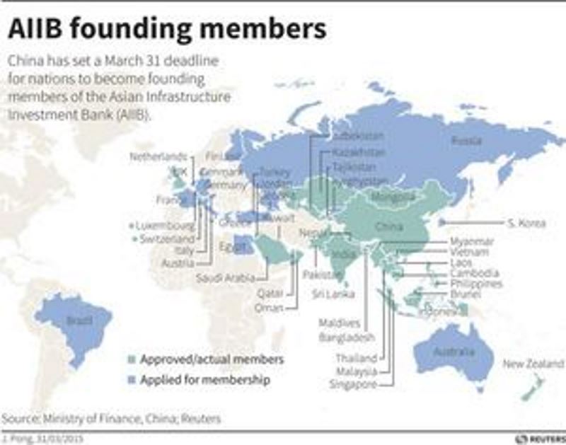 AIIB members 800px