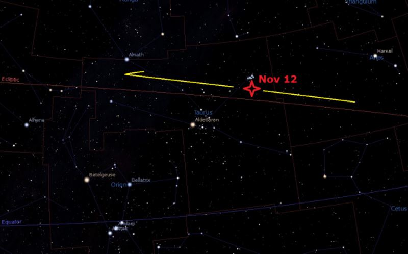 Click to enlarge 2015 Taurid meteor stream