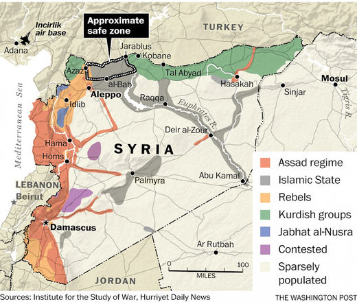 safe zone syria