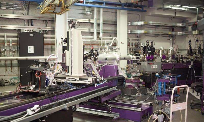 Click to enlarge X-ray Correlation Spectroscopy
