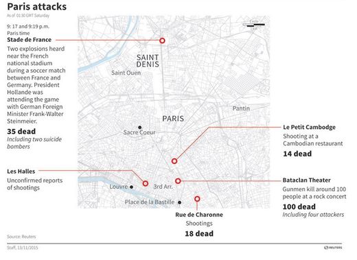 paris attacks