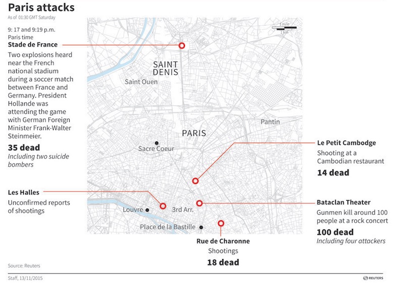 paris attacks