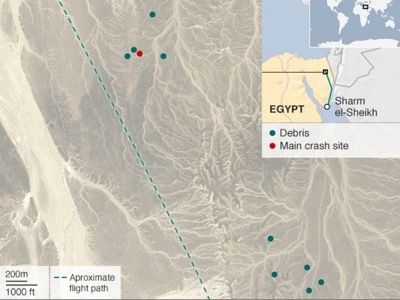 321 crash sites