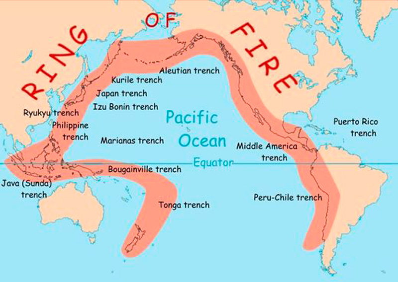 Click to enlarge Ring of fire