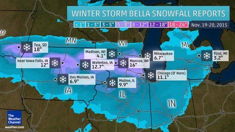 waterloo iowa precipitation totals last 24 hours waterloo iowa precipitation totals last 24 hours