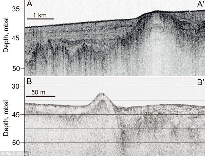 Click to enlarge pingos discovered