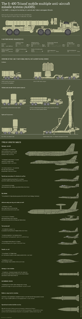 Click to enlarge Image