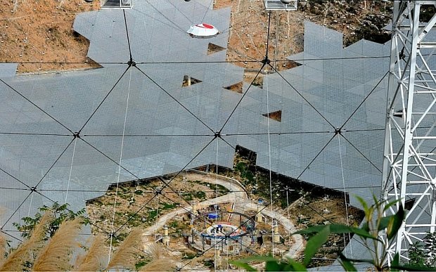 Click to enlarge Aperture Spherical Telescope_2