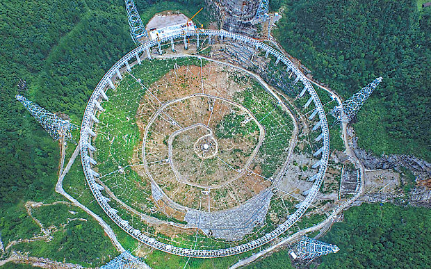 Click to enlarge Aperture Spherical Telescope_4