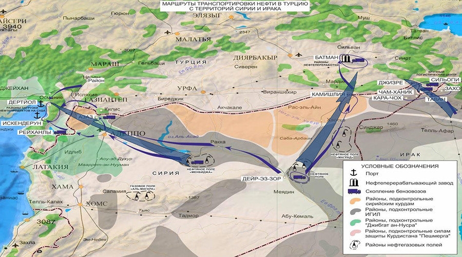 turkey isis oil