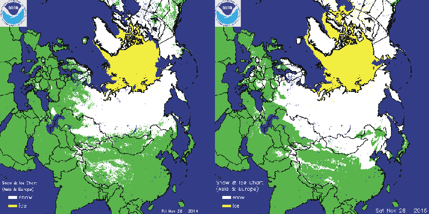 Ice, snow cover Eurasia
