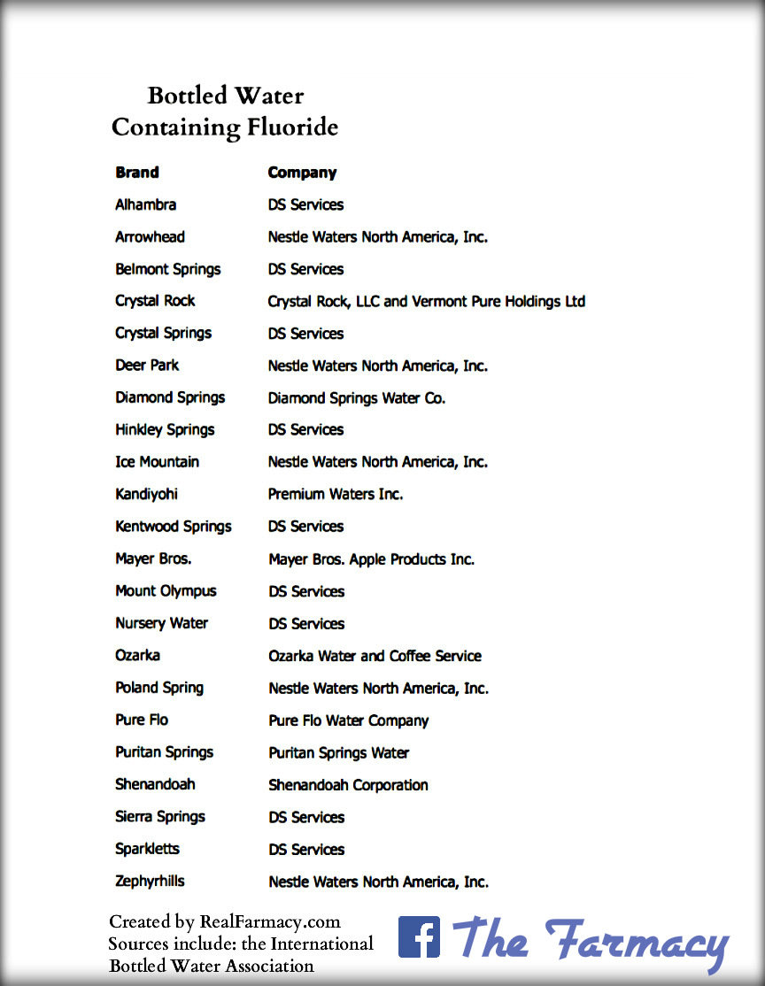 Bottled water containing fluoride 
