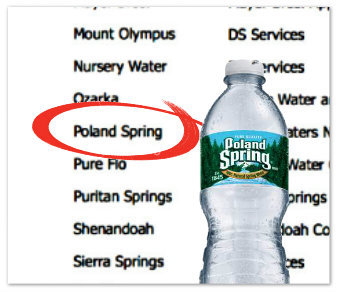 Bottled water with fluoride