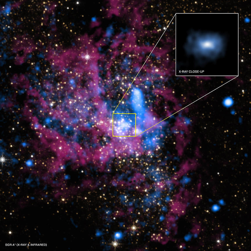 Click to enlarge Black Hole Sagittarius A
