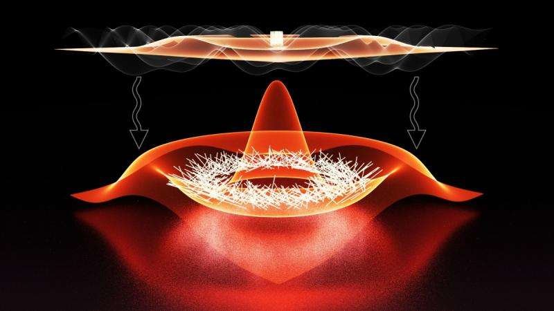 shaking bosons