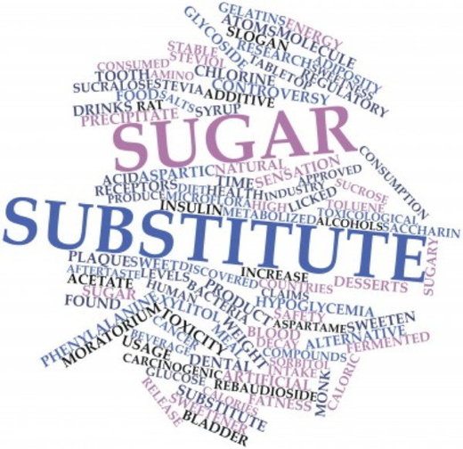 Click to enlarge Artificial Sweetners