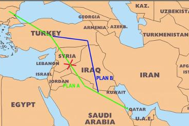 qatar turkey oil