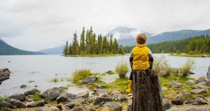 Kids self discovery