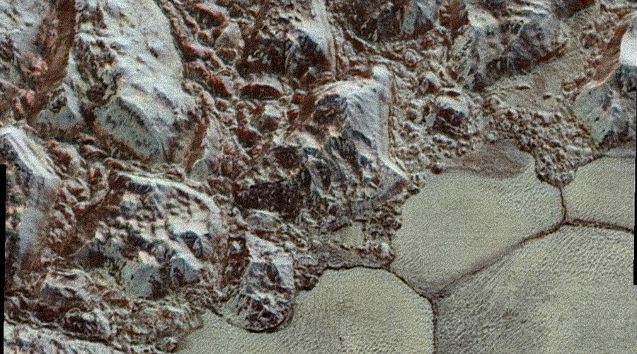 Pluto images