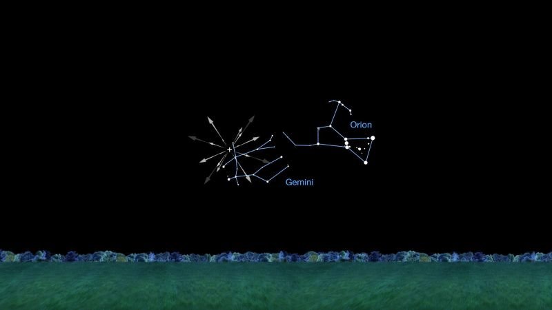 Click to enlarge Geminids radiant