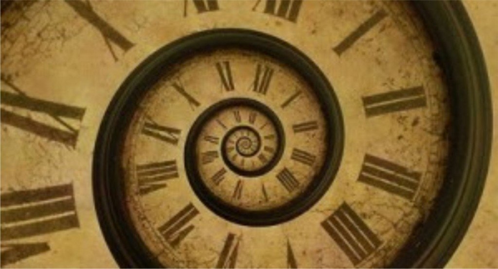 Click to enlarge time travel