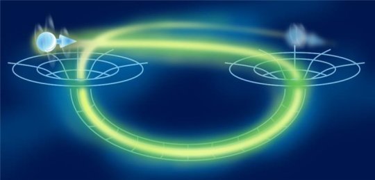 open timelike curves