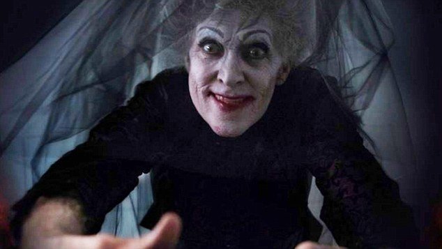 Click to enlarge Horror movies