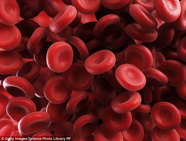 Click to enlarge bloodcurdling