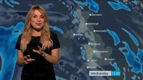 Weather forecast