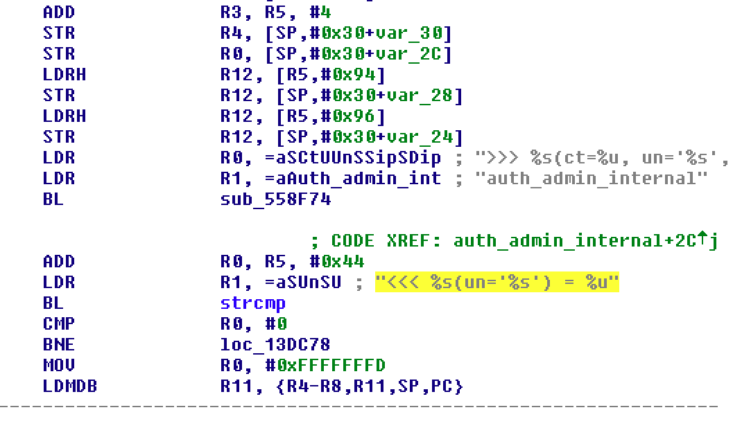 Click to enlarge Juniper Firewall Hack