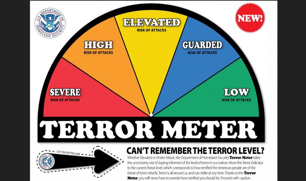 Terror meter