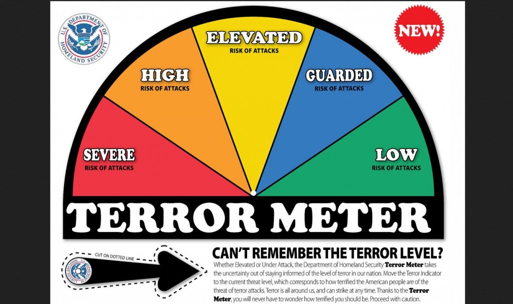 Click to enlarge Terror meter