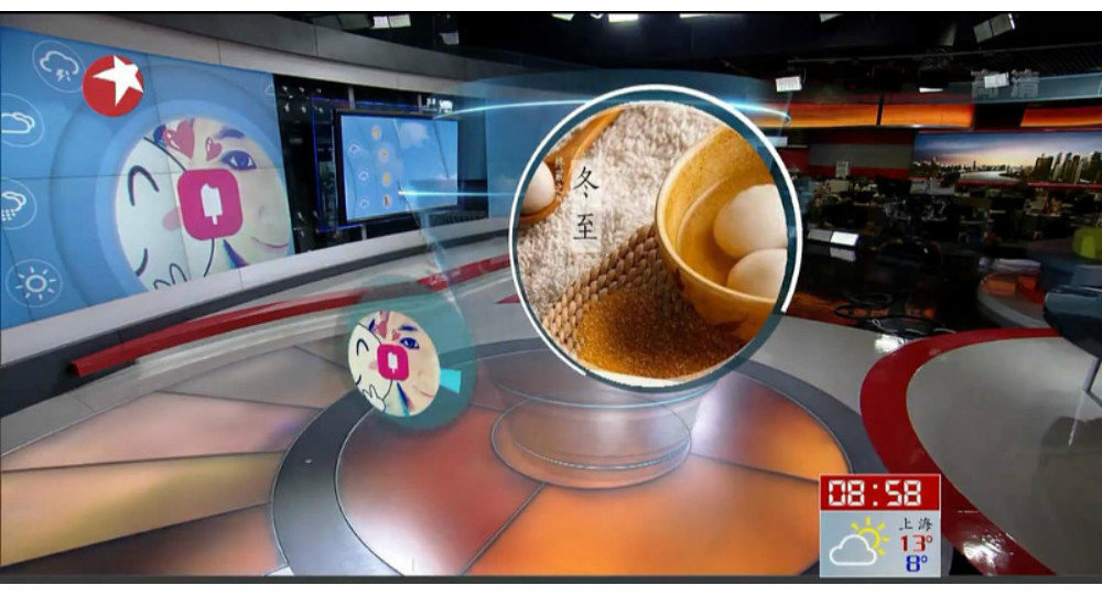 Weatherman Robot