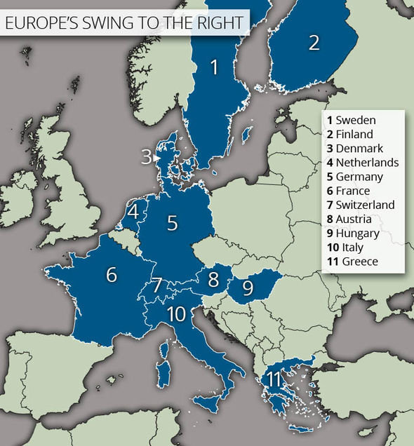 Far Right