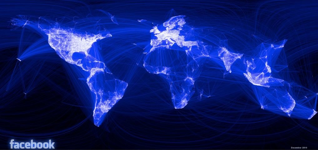 Facebook traffic