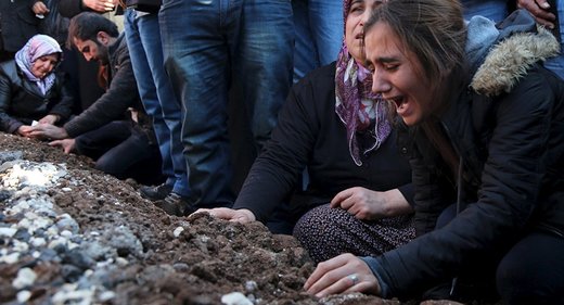 Click to enlarge Turkey Kurds