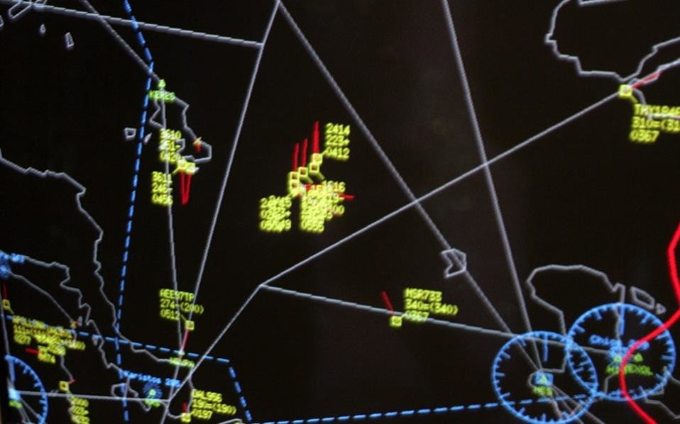 Radar plot