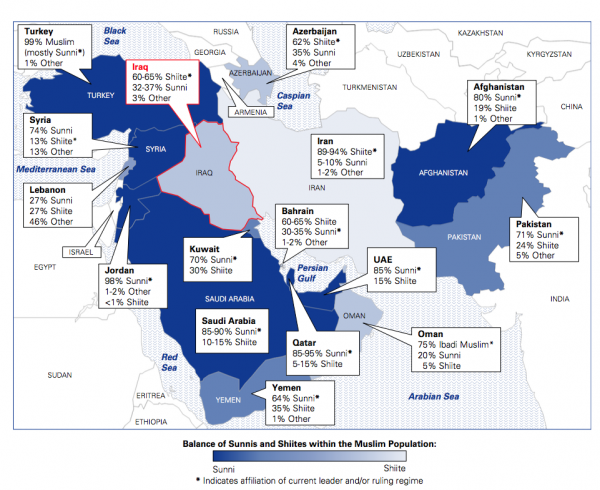 Click to enlarge Sunni Shiite split
