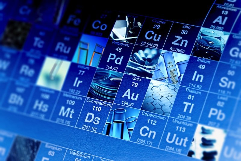 Periodic Table