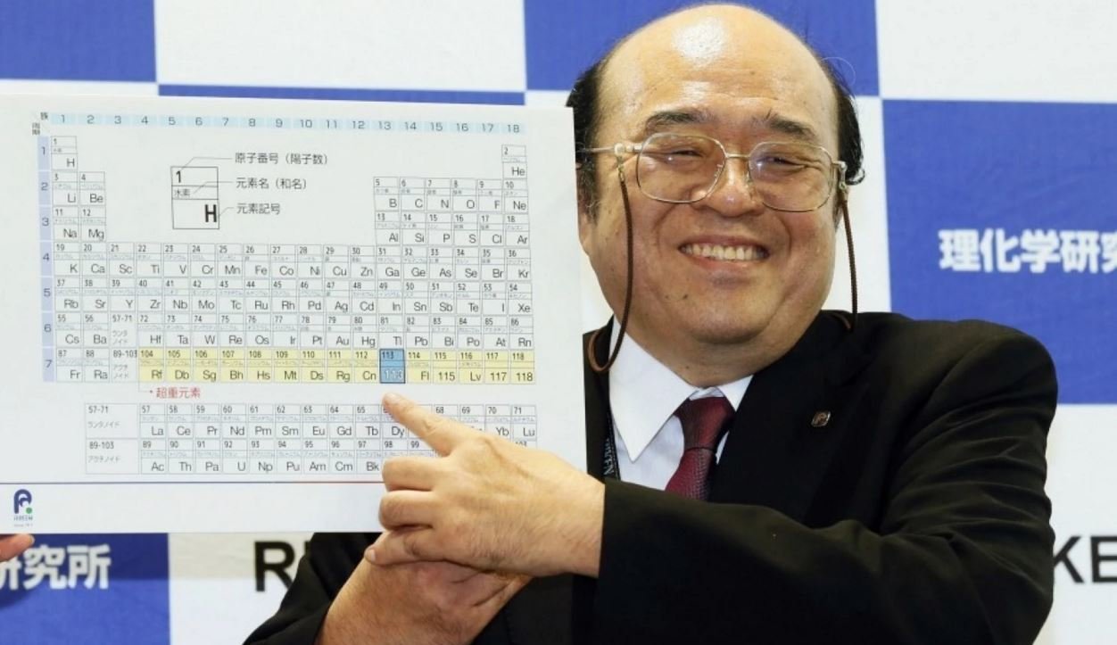 Periodic Table