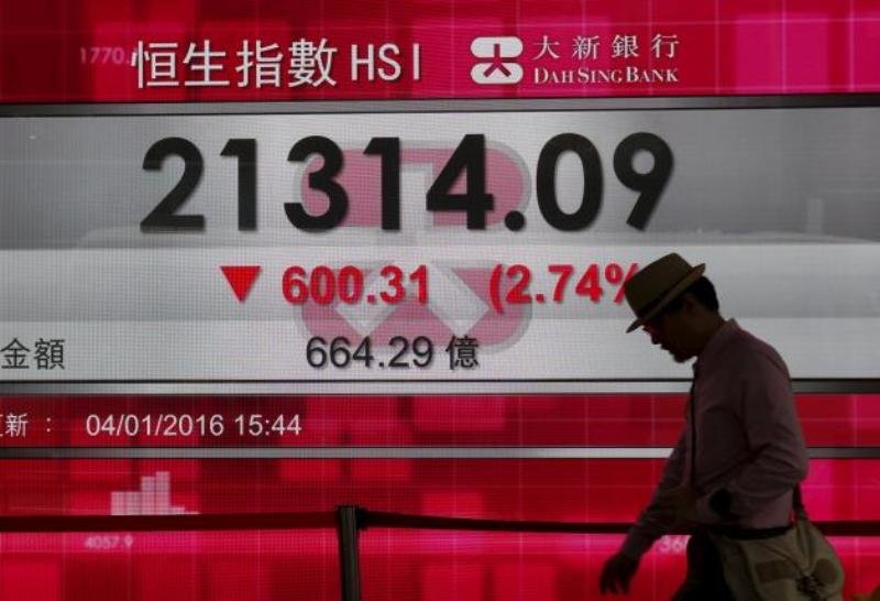 Hang Seng index