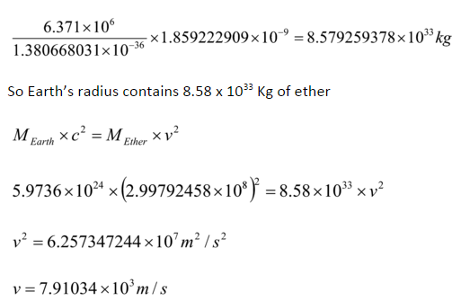 energy equations